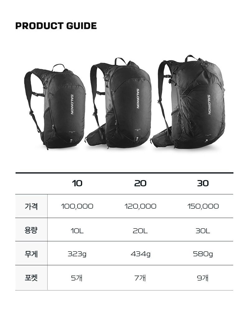 SALOMON Trailblazer (10L/20L/30L)