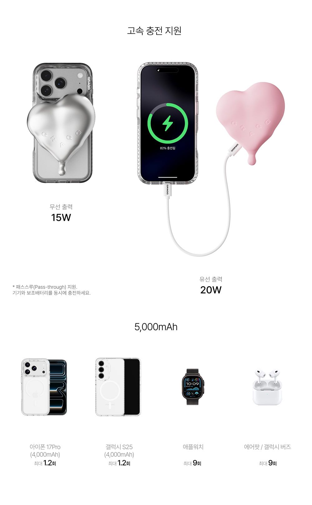 GRAGG Magsafe Flow Heart Battery - 3 colors