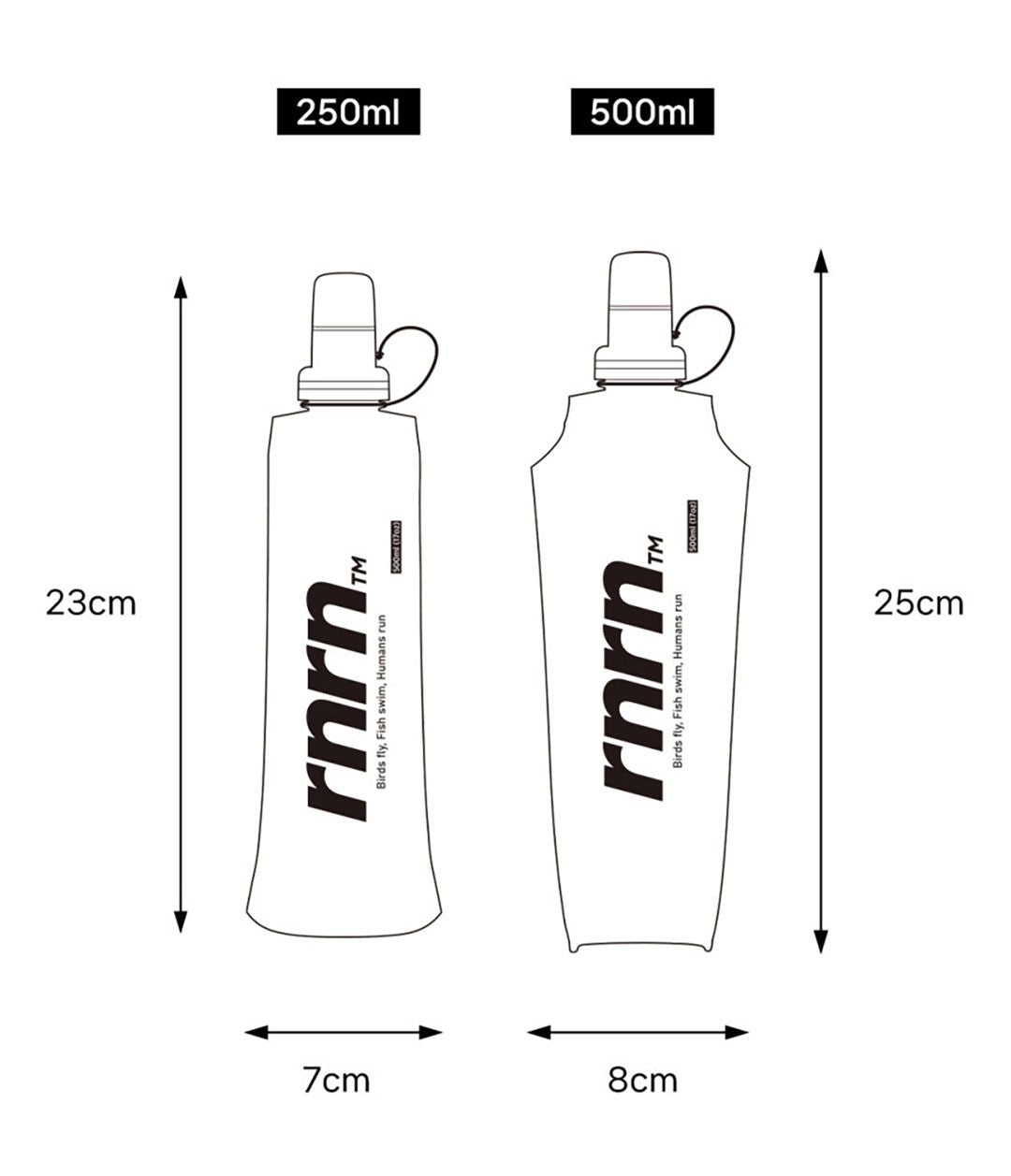 rnrn SOFT FLASK